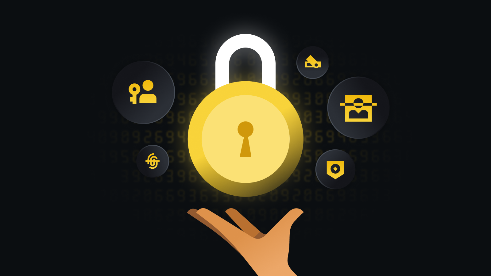 **金融级安全体系